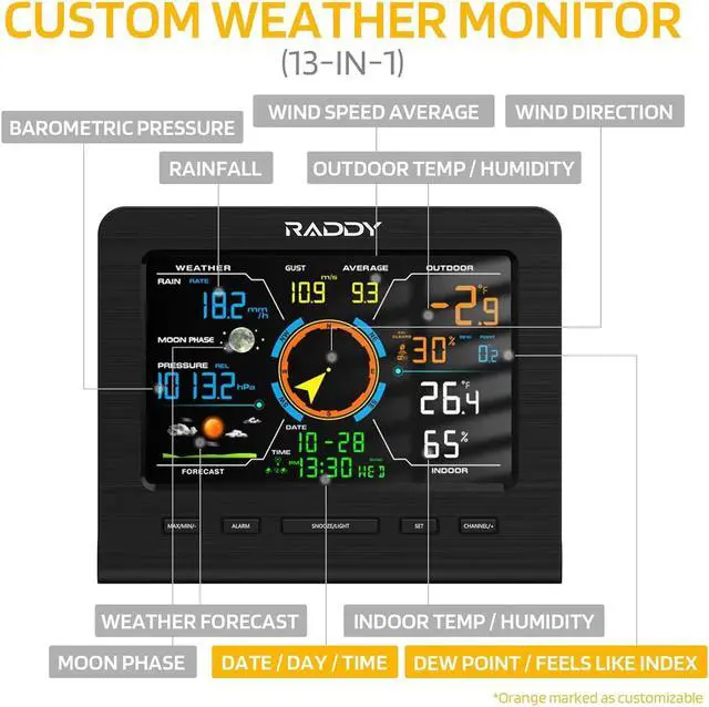 Alt view image 2 of 7 - WF-100C Lite Weather Station Wireless Indoor Outdoor with Temperature, Barometric, Humidity, Wind Gauge, Rain Gauge, Weather Forecast, Moon Phase, Alarm Clock for Home, Garden