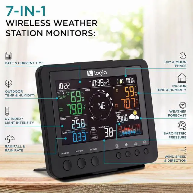 Alt view image 2 of 7 - 17-in-1 Weather Station with Wireless 7-in-1 Wireless Sensor Array Weather Monitoring System, Temperature Humidity Wind Speed/Direction Rain UV & More, w/Forecast Data, Alarm, Alerts