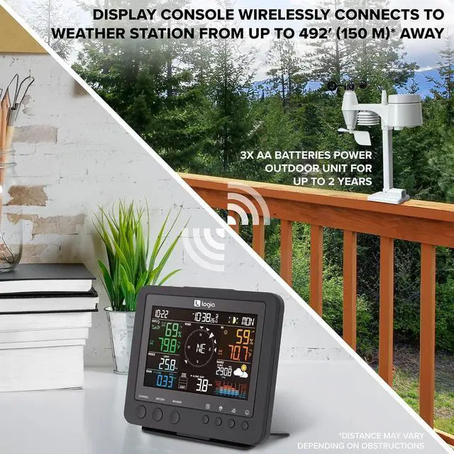Alt view image 4 of 7 - 17-in-1 Weather Station with Wireless 7-in-1 Wireless Sensor Array Weather Monitoring System, Temperature Humidity Wind Speed/Direction Rain UV & More, w/Forecast Data, Alarm, Alerts