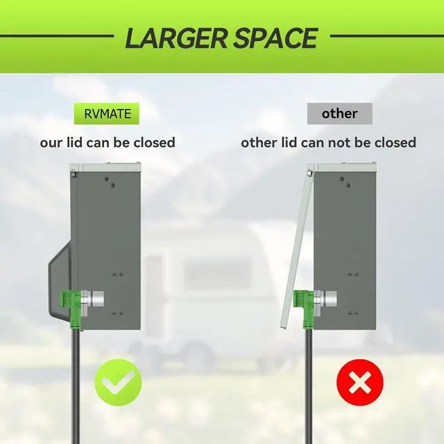 Alt view image 7 of 7 - RV Temporary Power Outlet Panel with Breaker, ETL Listed 20 30 50 Amp RV Receptacle, RV Electrical Outlet Panel for RV, Camper, Travel Trailer