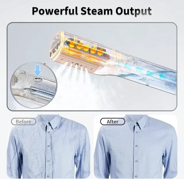 Alt view image 3 of 7 - Steamer for Clothes - Travel Iron Steamer, Portable Mini Handheld Garment Steamer, 2 in 1 Wet & Dry Ironing, 15s Fast Heat Up, 900W Wrinkles Remover Clothes Steamer for Home, Office and Travel, 120V