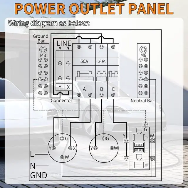 Alt view image 4 of 6 - Power Outlet Panel Weatherproof, Thicker RV Pedeatal Electrical Breaker Box with 20, 30, 50 Amp Receptacle Installed and Prewired for Hookup RV Camper Travel Trailer Motorhome