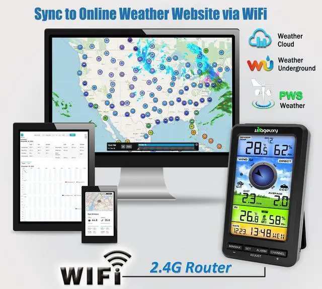 Alt view image 2 of 7 - Wireless WiFi Weather Station Anemometer with Solar Wind Speed/Direction, and Indoor Outdoor Thermometer and Hygrometer