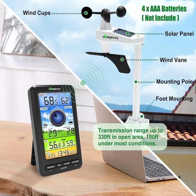 Alt view image 6 of 7 - Wireless WiFi Weather Station Anemometer with Solar Wind Speed/Direction, and Indoor Outdoor Thermometer and Hygrometer