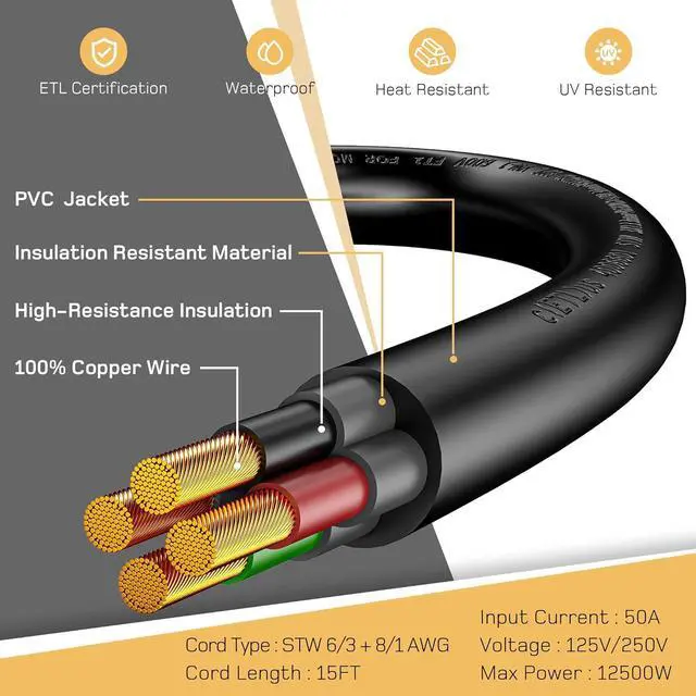 Alt view image 2 of 6 - 50 Amp Generator Cord, 15ft Generator Extension Cord with Organizer, NEMA 14-50P to SS2-50R 4 Prong 50A Power Cord for 50A Inlet Box, CS6375 Twist Lock Connectors STW 6/3+ 8/1 AWG Wire- ETL Listed