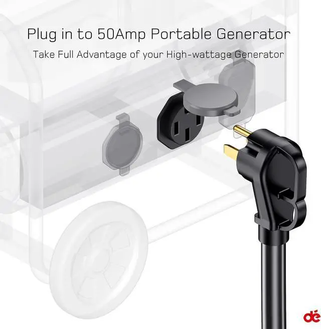 Alt view image 3 of 6 - 50 Amp Generator Cord, 15ft Generator Extension Cord with Organizer, NEMA 14-50P to SS2-50R 4 Prong 50A Power Cord for 50A Inlet Box, CS6375 Twist Lock Connectors STW 6/3+ 8/1 AWG Wire- ETL Listed