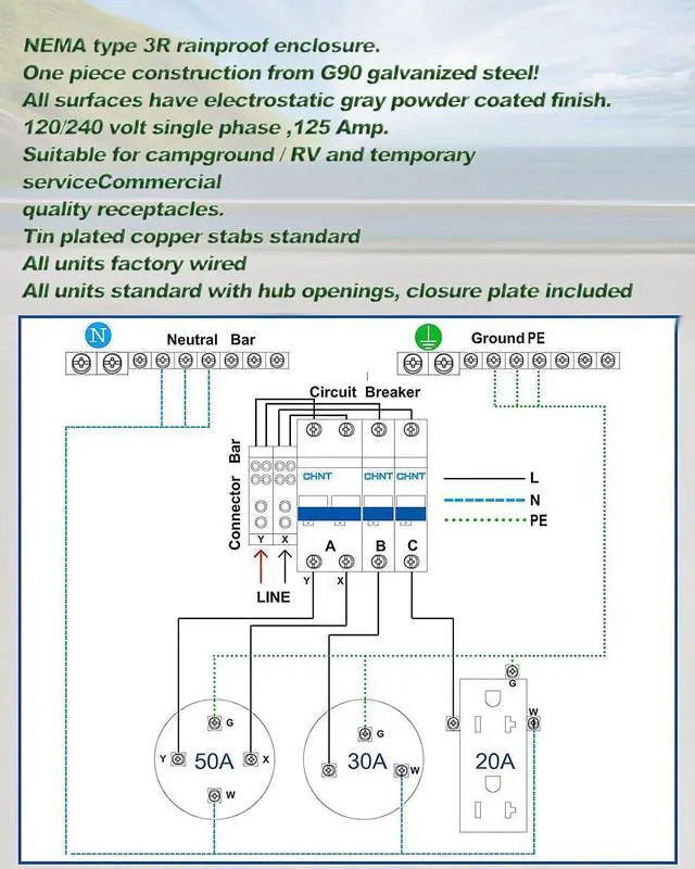 Alt view image 4 of 5 - Power Outlet Panel, RV Electrical Outlet Panel with 20, 30, 50 Amp Receptacle Installed, with Breaker, Prewired and Unmetered, Weatherproof, Fit for motorhomes and Construction Sites