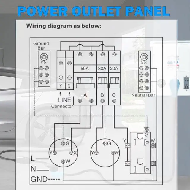 Alt view image 4 of 7 - Power Outlet Panel,Rv Electrical Panel,50 30 20 amp rv Power Outlet Box,Prewired Unmetered, Weatherproof, for RV Camper Travel Trailer Motorhome