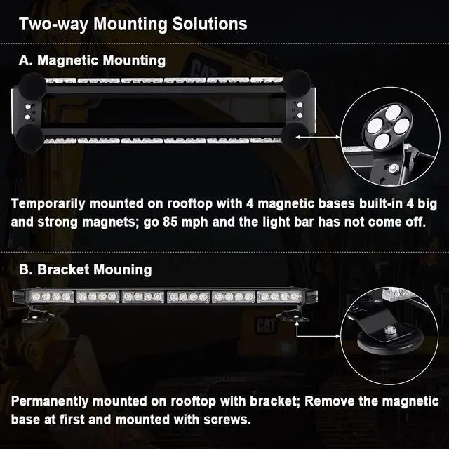 Alt view image 4 of 6 - Rooftop Safety Flashing 56 LED Amber Strobe Light Bar for Tow Trucks Construction Vehicles Snow Plows, Strong Magnetic Emergency Warning Beacon Lights