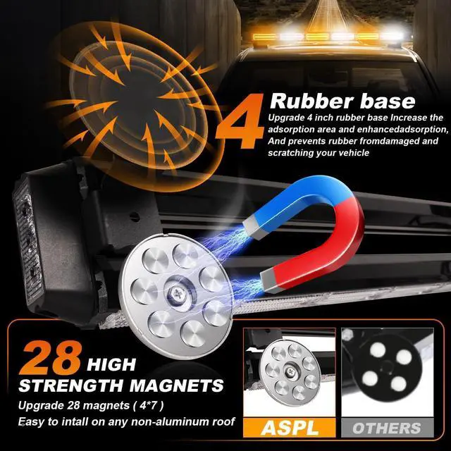 Alt view image 4 of 6 - 26inch 126 LED Emergency Rooftop Strobe Lights Bar w/Controller Double Side Warning Hazard Snow Plow Flashing Light Traffic Advisor Safety Light for Work Trucks Vehicles Tow Pickup(Amber/White)