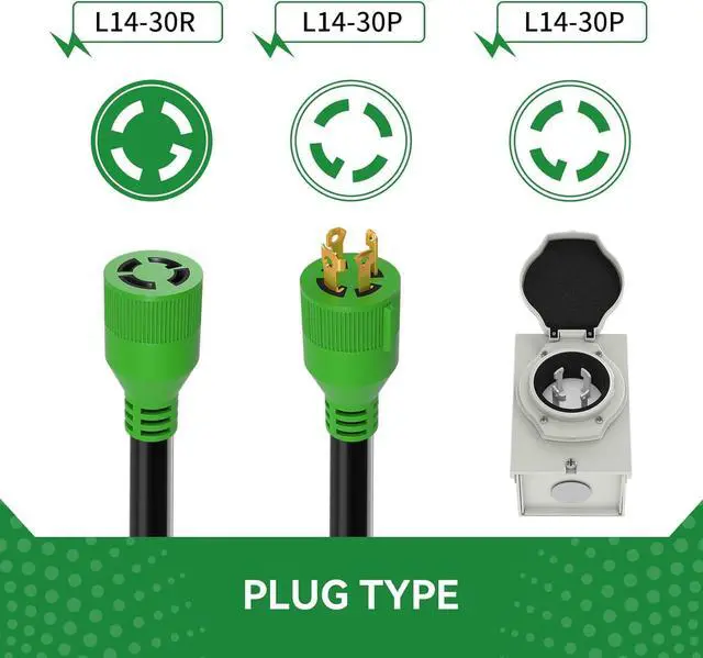 Alt view image 2 of 7 - 30 Amp Generator Cord 10FT and Power Inlet Box, Pre-Drilled 30 Amp Generator Inlet Box with Cord, NEMA L14-30P to L14-30R Generator Cord Waterproof Combo Kit, ETL Listed