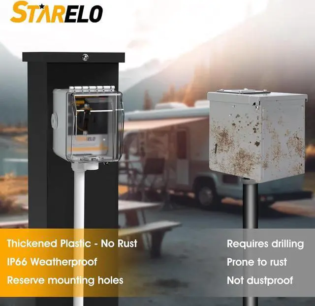 Alt view image 5 of 7 - 50Amp RV Power Outlet Box with Surge Protector Waterproof10000 Joules,NEMA 14-50R Receptacle 125/250Volt,with Surge Protection for RV Campers and Van Trailers,UL Listed.(NEMA 14-50R Box)