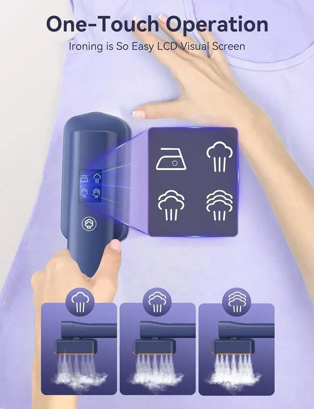 Alt view image 7 of 7 - Steamer for Clothes,Sundu Portable Travel SteamerIron 2 In 1,15s Fast Heat-up,100ml Water Tank,Steamer Ironing Gloves,20 Minutes of Continuous Ironing Garment Steamer for Travel and Home