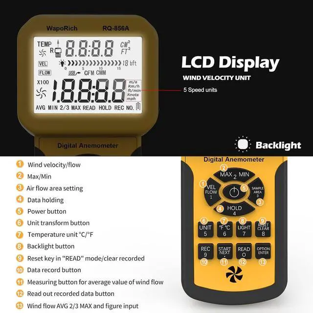 Alt view image 2 of 7 - 0.001~100MPH Pro HVAC Meter Measures Wind Speed, Wind Flow,CFM Air Flow VelocityWind Temperature with Backlight (Suitcase Included) RQ-856A