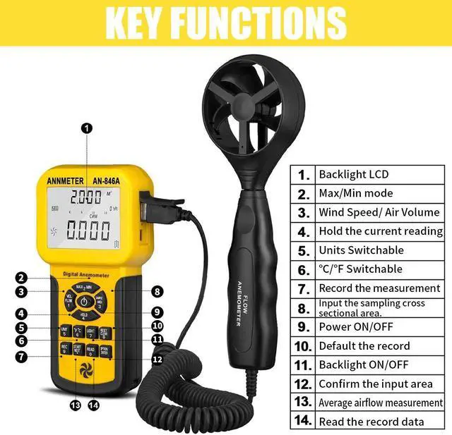Alt view image 3 of 7 - Precise CFM Meter Handheld HVAC Anemometer - Air Flow Tester Measure 0.001~100mph Wind Speed/Air Velocity Airflow Volume, Professional CFM Gauge AI-846A with Anemometro Case