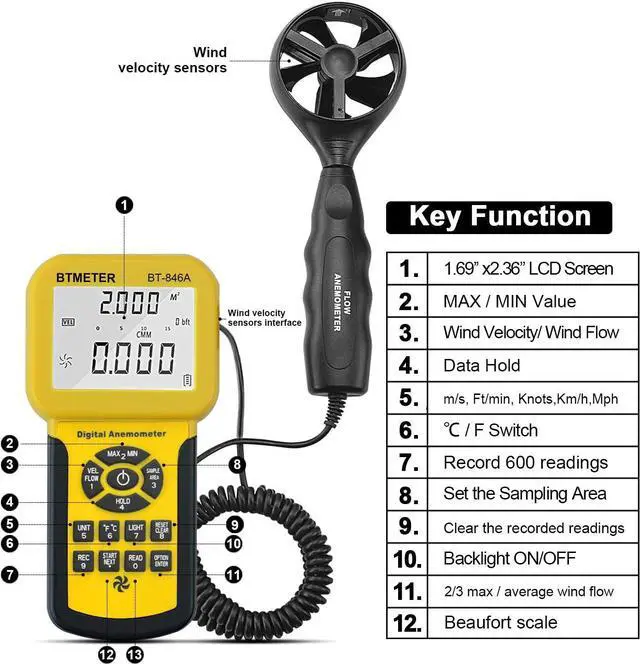 Alt view image 3 of 7 - BT-846A Pro HVAC Anemometer Measures Wind Speed Wind Flow Wind Temperature CFM Air Flow Velocity Meter with Backlight MAX MIN AVG