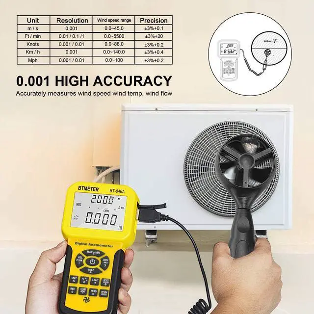 Alt view image 5 of 7 - BT-846A Pro HVAC Anemometer Measures Wind Speed Wind Flow Wind Temperature CFM Air Flow Velocity Meter with Backlight MAX MIN AVG