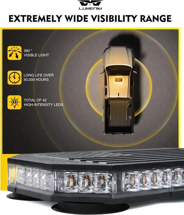 Alt view image 3 of 7 - Rooftop Strobe Beacon Lights Bar w/Controller, American Flag Pattern White Amber LED Emergency Warning Traffic Flashing Light for Construction Vehicles Work Trucks Snowplow (Patented Design)