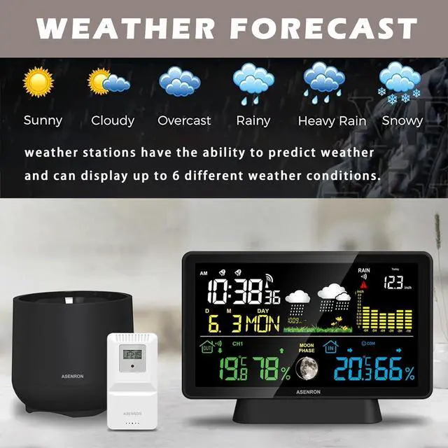 Alt view image 6 of 7 - Weather Station with Rain Gauge, Home Weather Stations Wireless Indoor Outdoor with Rain Gauge, Thermometer, Barometric Pressure, Humidity Monitor, Atomic Clock, Digital Weather Forecast and Alerts