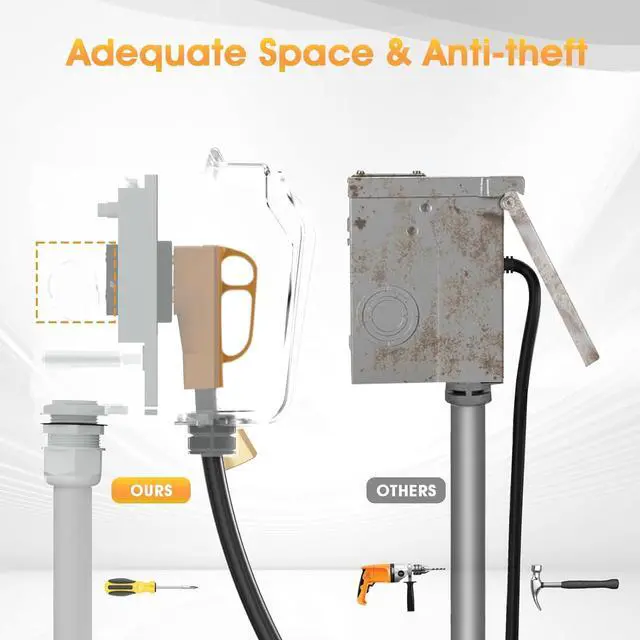 Alt view image 6 of 7 - 30Amp RV Power Outlet Box with Surge Protector Waterproof10000 Joules,with Surge Protection for RV Campers,UL Listed.(NEMA TT-30R Box)