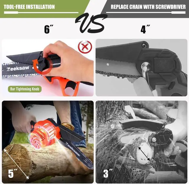 Alt view image 7 of 7 - 6 Inch Cordless, Super Handheld Chainsaw with 2x Big Batteries, Electric Mini Chain saw Battery Powered, Small Hand saws for Tree Wood - Garden Yard Time Saving Tool
