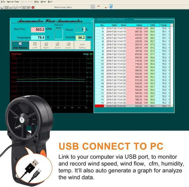 Alt view image 4 of 7 - BT-866A Pro Handheld HVAC Anemometer for CFM Air Flow, Wind Speed Meter Gauge Measures Wind Velocity Temp%RH Dew Point with USB Sync to PC
