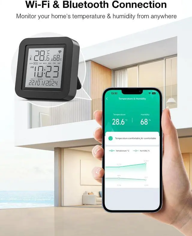 Alt view image 2 of 7 - Smart WiFi Thermometer Hygrometer, Indoor Temperature Humidity Sensor Electronic Ink Display & IR Contorl, App Notification Alert, Free Data Storage Export
