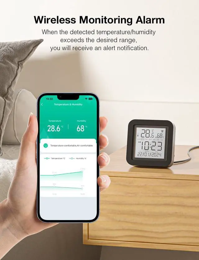 Alt view image 5 of 7 - Smart WiFi Thermometer Hygrometer, Indoor Temperature Humidity Sensor Electronic Ink Display & IR Contorl, App Notification Alert, Free Data Storage Export