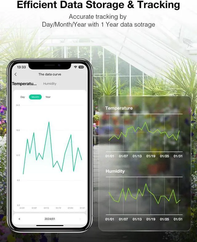 Alt view image 7 of 7 - Smart WiFi Thermometer Hygrometer, Indoor Temperature Humidity Sensor Electronic Ink Display & IR Contorl, App Notification Alert, Free Data Storage Export