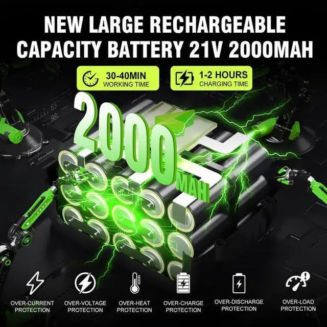 Alt view image 3 of 7 - Mini Chainsaw, 6 Inch Hand Saw with Electric Chainsaw Function, Cordless Hand Saw for Wood Cutting, Yard Tools and Gardening with Batteries and Chains