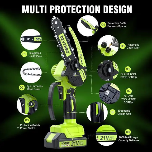 Alt view image 2 of 7 - Mini Chainsaw, 6 Inch Hand Saw with Electric Chainsaw Function, Cordless Hand Saw for Wood Cutting, Yard Tools and Gardening with Batteries and Chains