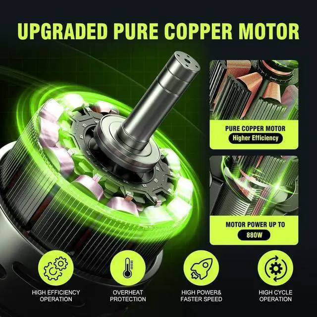 Alt view image 4 of 7 - Mini Chainsaw, 6 Inch Hand Saw with Electric Chainsaw Function, Cordless Hand Saw for Wood Cutting, Yard Tools and Gardening with Batteries and Chains