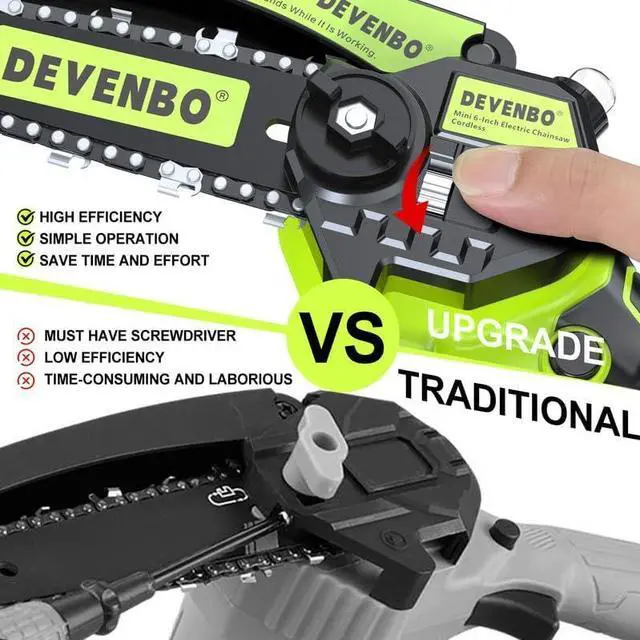 Alt view image 6 of 7 - Mini Chainsaw, 6 Inch Hand Saw with Electric Chainsaw Function, Cordless Hand Saw for Wood Cutting, Yard Tools and Gardening with Batteries and Chains