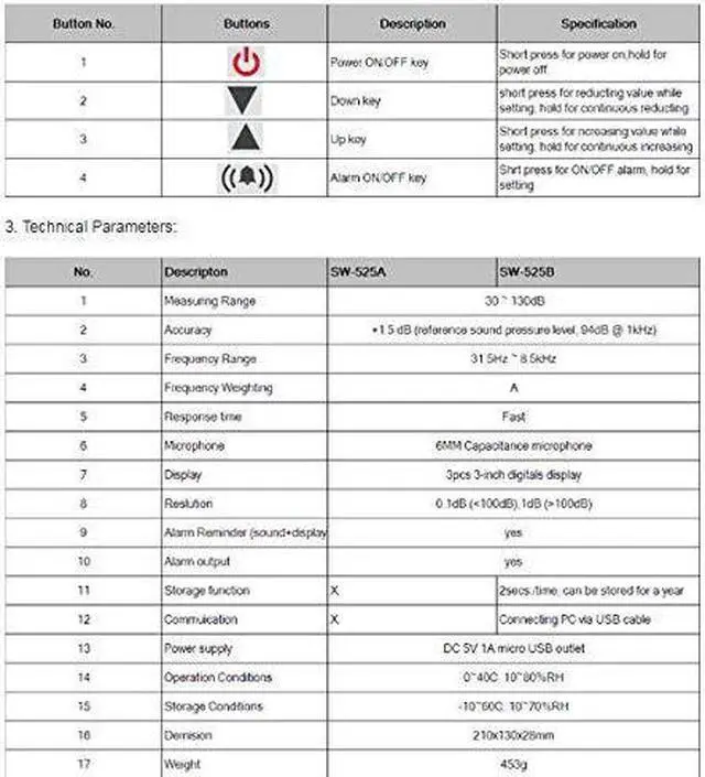 Alt view image 5 of 7 - SW-525A 30-130dB Digital Sound Level Meter with Large LCD Display Noise Meter Decibel Wall Mounted Hanging (525A)