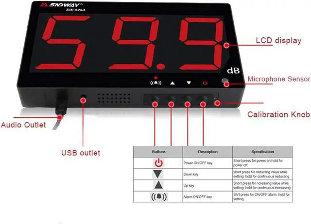 Alt view image 3 of 7 - SW-525A 30-130dB Digital Sound Level Meter with Large LCD Display Noise Meter Decibel Wall Mounted Hanging (525A)