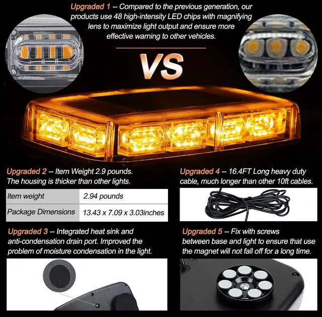 Alt view image 2 of 6 - 2pcs 48LED Roof Top Strobe Lights, High Visibility Emergency Safety Warning LED Mini Strobe Light bar with Magnetic Base for 12-24V Snow Plow, Trucks, Construction Vehicles (Amber)