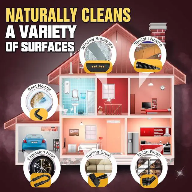 Alt view image 4 of 7 - Pressurized Handheld Steam Cleaner for Home, Multi-Surface Steamer with 12 Accessories, 12.8oz Natural Steamer for Cleaning Car, Bathroom, Shower, Upholstery, Grout, Window, Grime, Grease
