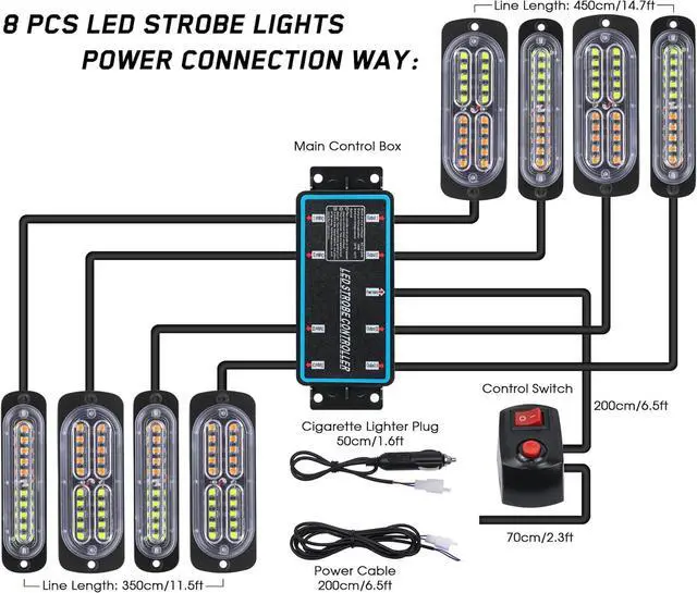 Alt view image 2 of 7 - 8pcs Ultra Slim Sync Feature Car Truck Surface Mount Emergency Hazard Warning Strobe light with Strobe Controller and Wiring Harness (Amber & White)