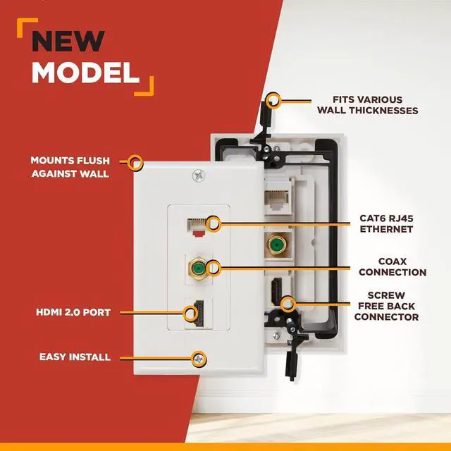 Alt view image 2 of 6 - POINT HDMI, Coax & Ethernet Wall Plate | UL Listed HMDI 2.0, Coax & Cat6 Ethernet RJ45 Port w/Single Gang Mounting Bracket, Perfect for Smart HDTVs and Network Devices (White)  5 Pack