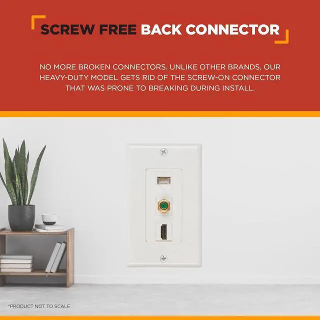 Alt view image 3 of 6 - POINT HDMI, Coax & Ethernet Wall Plate | UL Listed HMDI 2.0, Coax & Cat6 Ethernet RJ45 Port w/Single Gang Mounting Bracket, Perfect for Smart HDTVs and Network Devices (White)  5 Pack