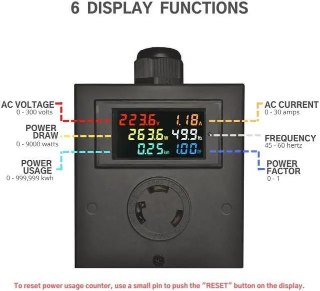 Alt view image 3 of 6 - L6-30 Outlet Meter Box Installation Kit Assembly Required for Custom Application w/Box, Recepticle, LCD Meter, Screws, Cable Gland 110-240v Ampmeter, Voltmeter, Monitor Energy Usage