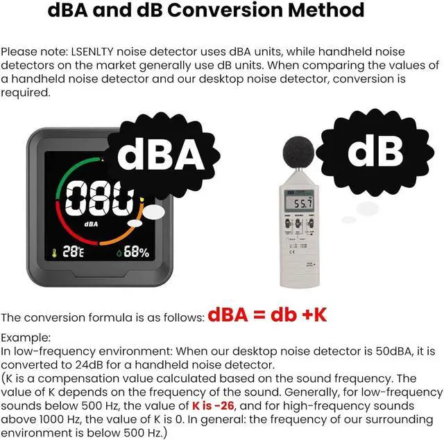 Alt view image 2 of 7 - Upgraded 3-in-1 Decibel Meter(Temp, Humidity and Sound Level), Sound Level Meter with High Clear Backlit LCD Screen, Portable SPL Meter Range 30dBA-110dBA, Use for Home, Noisy Neighbor