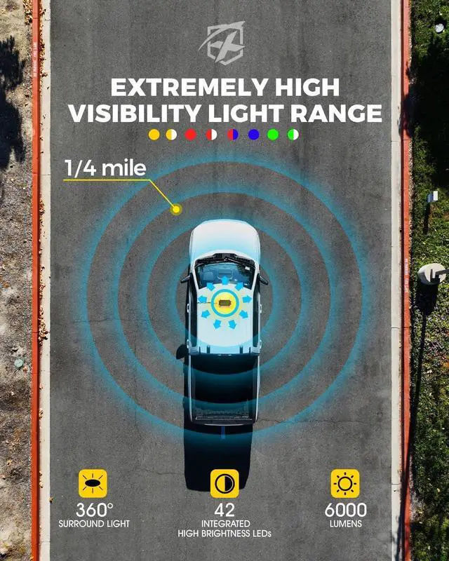 Alt view image 2 of 4 - 42 LED Roof Top Strobe Beacon Light Bar w/Controller, US Flag Pattern Emergency Warning Flashing Plow Light for Construction Vehicles Snowplow Work Trucks (Amber/White)