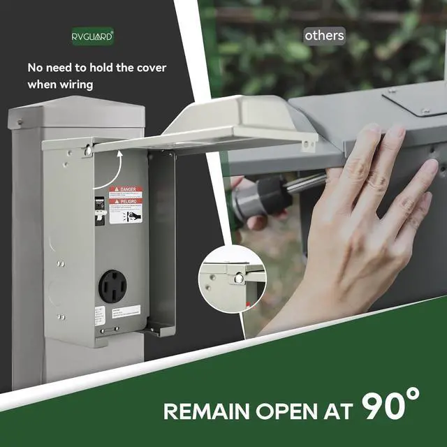 Alt view image 3 of 7 - 50 Amp RV Power Outlet Box with Breaker, ETL Listed Waterproof Enclosure Pre-Wired RV Receptacle,Type 3R Lockable Electrical Power Box for RV, Camper, Travel Trailer
