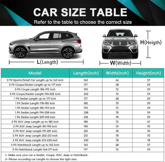 Alt view image 6 of 7 - 16 Layers SUV Car Cover Waterproof All Weather Heavy Duty, Universal Fit Subaru CrossTrek, Audi Q3, Kia Soul/Seltos, Honda Element, Hyundai Kona, Nissan Kicks, Toyota CHR, vw Taos etc.