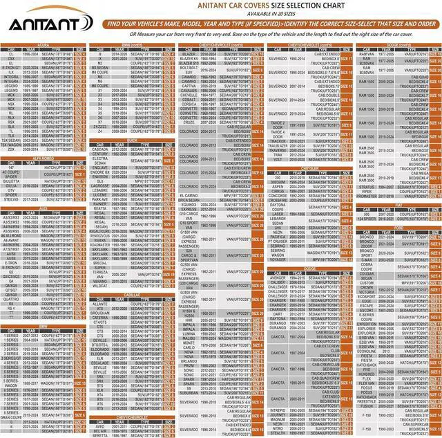 Alt view image 4 of 6 - Mini Van Cover,Large Car Cover,Car Cover Waterproof All Weather Van Full Size,Car Cover Waterproof,Mini Van Cover Waterproof All Weather,RainUV Protection Inner Cotton,Fit Mpv 191" to 206"