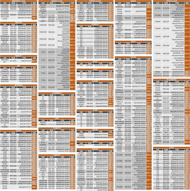 Alt view image 6 of 6 - Mini Van Cover,Large Car Cover,Car Cover Waterproof All Weather Van Full Size,Car Cover Waterproof,Mini Van Cover Waterproof All Weather,RainUV Protection Inner Cotton,Fit Mpv 191" to 206"