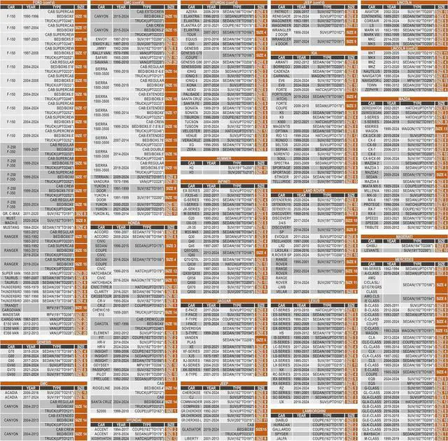 Alt view image 5 of 6 - Mini Van Cover,Large Car Cover,Car Cover Waterproof All Weather Van Full Size,Car Cover Waterproof,Mini Van Cover Waterproof All Weather,RainUV Protection Inner Cotton,Fit Mpv 191" to 206"