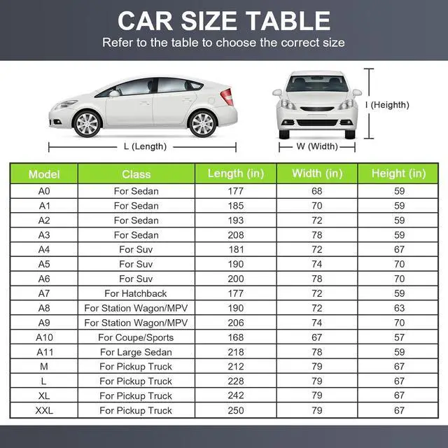 Alt view image 3 of 7 - SUV Car Cover Waterproof All Weather,7 Layers Heavy Duty Outdoor Full Car Cover, Snowproof Rainproof Windproof Sun UV Protection (PE+Cotton, A5 Fit SUV Jeep-Length (182" to 190"))