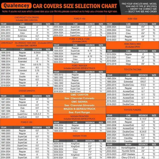 Alt view image 4 of 7 - Truck Car Cover Waterproof All Weather Full Outdoor Pickup Truck Cover Rain UV Protection, Size T2 Universal Fit for Ford F150 Chevy Silverado Dodge Ram 1500. (Fit Truck Length 221 to 228 inch)